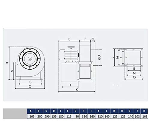 OBR200 Ventilador industrial con 500W Regulador de Velocidat , Ventilación Extractor Ventiladores ventiladore industriales Axial axiales extractores centrifugo aspiracion radial centrifuga extractore