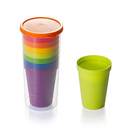 OFKPO 8 Pcs Vasos de Plástico, Tazas de Viaje Portátil y Reutilizable,Sin BPA para Camping, Picnics y Viaje ect, 200ML