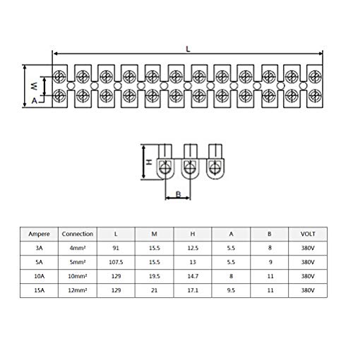 OFNMY Doble Fila Terminales - 12Pcs Bloques de Terminales de Tornillo Eléctrico Barrera para Conexión por Cable de Electrodomésticos 3AAA A