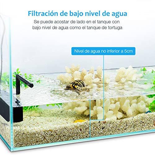 OMORC Filtro Interior 300L/H, Filtro Interno Multifuncional con 2 Esponjas de Filtro Reemplazables para Estanques de Peces o Tortugas de 60L, Ciclo de Agua, Oxigenación, Flujo Ajustable y Silencioso