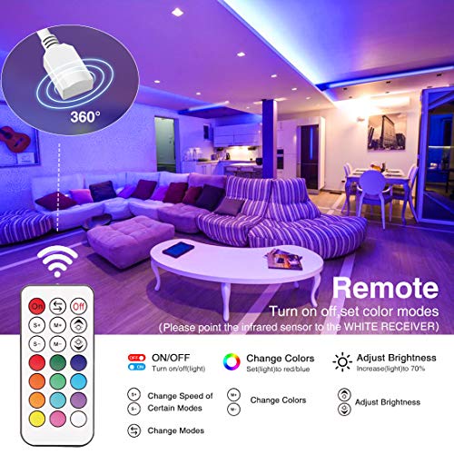 Onforu 15M RGB Tira LED Wifi, Tira Inteligente Compatible con Alexa, Google Home, LED Tira Luz Sincronización de Música,Perfecto para Navidad, Fiesta, Decoración Doméstico para Hogar,Cocina