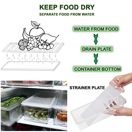 Organizadores de Refrigerador (Pack de 3) - (25,5x8,5x6cm) Acrílico Contenedor Apilable para Refrigerador con asas - Cajas de almacenamiento para Carne, Condimentos Pequeños, Vegetales y Mas