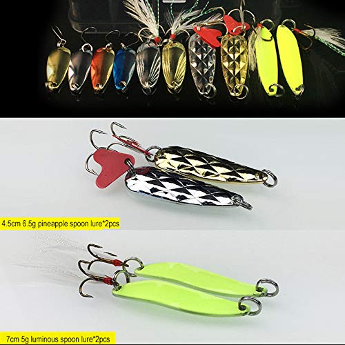 OriGlam 10 señuelos de pesca para cebo de metal bajo cuchara dura cebo, cucharas de pesca de metal para pesca de cebo de metal, cuchara de pesca spinner