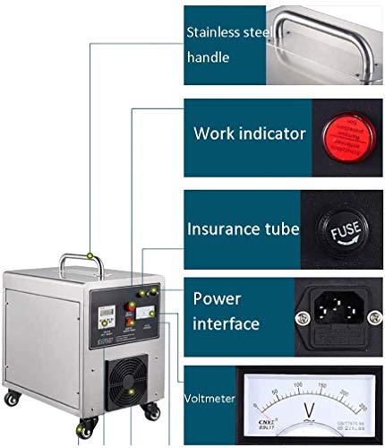 Ozono Máquina Aire Limpiador Comercial Ozonizador Hogar Aire Ionizadores Desodorizante con Turbo Ventilador Rápido Descomponer para el Olor Eliminador Eliminación para Habitaciones, Hoteles, Coches,A