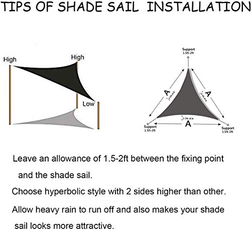 OZYN Vela De Sombra De Triángulo Equilátero Tienda De Lonas Impermeables for Patio Toldo Protector Solar 95% Protección UV - Arena (Color : Sand, Size : 3.6x3.6x3.6m)