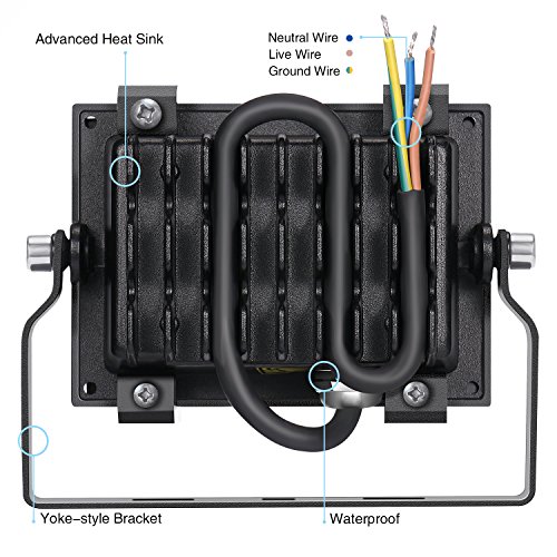 Papasbox - Foco led para exteriores (IP65, resistente al agua, para patio, garaje, jardín), blanco cálido, 10W