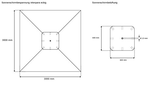 paramondo Tela de Recambio para Sombrilla Parasol INTERPARA, Incl. Air Vent (3 x 3m / Cuadrada), Blanco