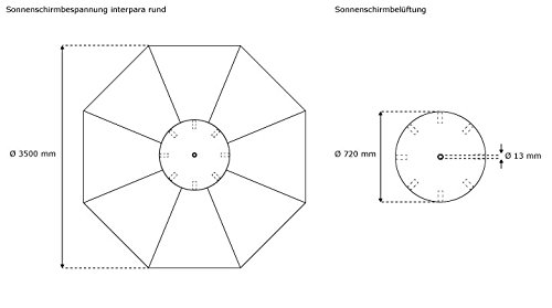 paramondo Tela de Recambio para Sombrilla Parasol INTERPARA, Incl. Air Vent (3,5m / Redonda), Amarillo