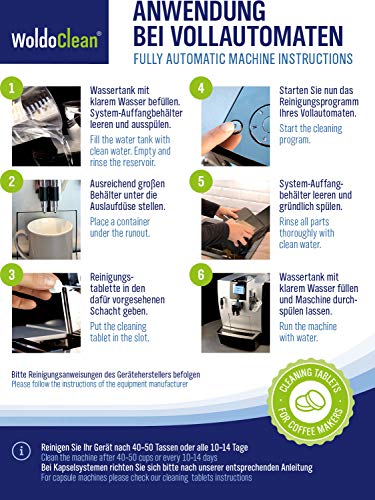 Pastillas para la limpieza de cafeteras automáticas - 260x tabletas limpiadoras compatible con marcas, Delonghi, Dolce Gusto, Nespresso, Seaco, Krups, Senseo, Bosch