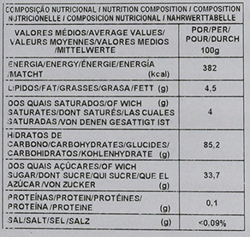 Pastkolor Pasta Portuguesa Preto - 1000 gr