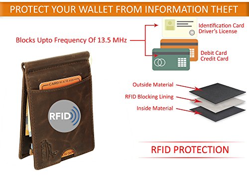 Pinza para Billetes Marrón Wild Cartera De Piel Bloqueo RFID Fa.Volmer Serie #MonClipBr01