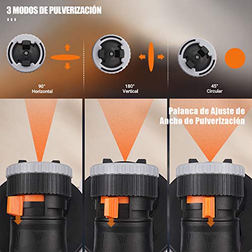 Pistola de Pintura 1200W, 2 Recipientes de 1200ML, Pistola de Pulverización Tacklife SGP17AC Flujo de Pulverización 1100ml/min, 3 Modos con 3 Boquillas de Cobre, Rueda Universal, Manguera de 3,5m