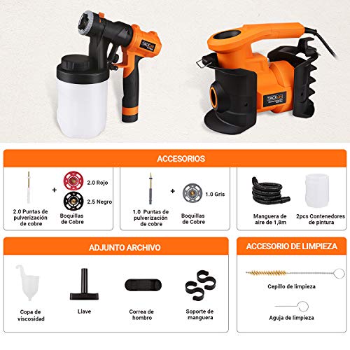Pistola de Pintura, Potente Pistola de Pulverización 800W, Flujo de Pulverización 1100ml/min, 3 Boquillas de Cobre: 1.0 2.0 2.5 mm, 3 Modos de Pulverizar, 2x 1200 ml Recipiente, 110 Din/s, SGP16AC