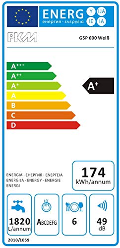 PKM GSP 600 - Lavavajillas pequeño (6 compartimentos), color blanco