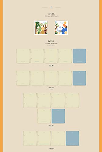 Pledis Entertainment - Álbum de fotos (7º mini álbum), diseño de Heng:garae