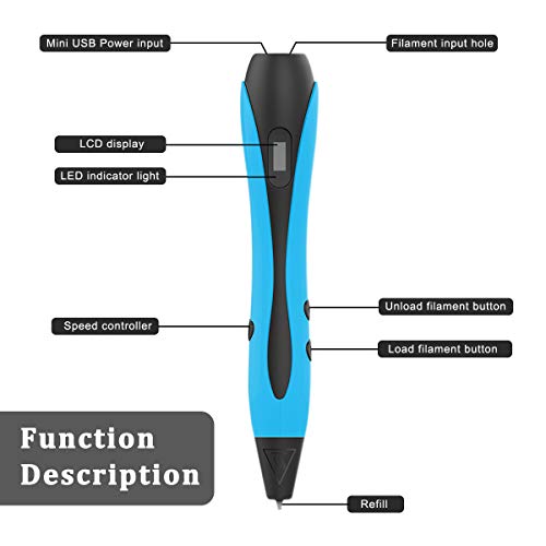 Pluma 3D Azul con Pantalla LCD, Motor Militar, 2 Dediles, 9 Plantillas de Papel, 12 Colores PLA, 1 Portalápices/Compatible con Filamentos de PLA & ABS/JIAMA JM-B661