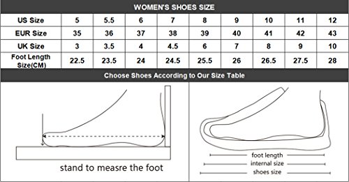 POLERO Nurse Enfermera Slip on Zapatillas Sin Respaldo Mujeres Sandalias de Verano Zapatos Casuales para Caminar Chanclas Malla Plana Transpirable Zapatillas Ligeras, Talla 38