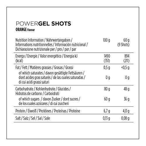 PowerBar PowerGel Shots Orange 16x60g - Gomas de Alta Energía de Carbono + C2MAX Magnesio y Sodio