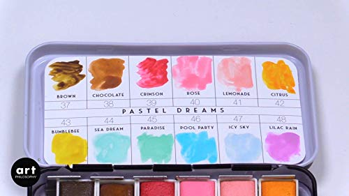 Prima Marketing Watercolor Confecciones: Pastel Dreams