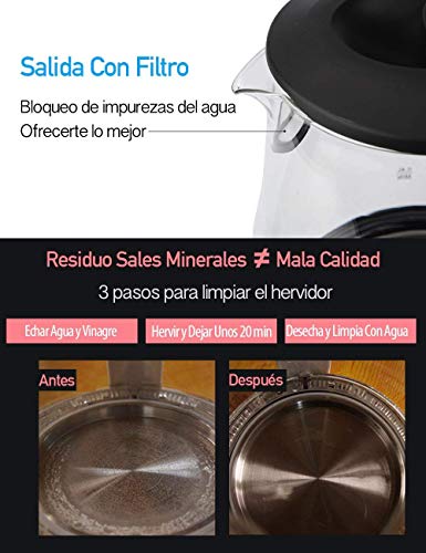 PRITECH - Hervidor de Agua Compacto de 1,2 litro de Capacidad, Ultra silencioso,1630W de Potencia y Sistema de protección contra la ebullición en seco (1.2 litros) KA-091