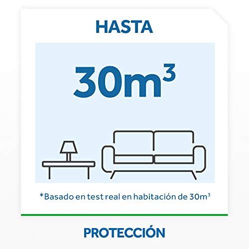 Raid - Recambio para difusor eléctrico anti mosquitos comunes y tigre aroma eucalipto, 45 noches, 1 recambio