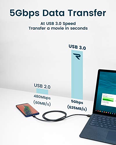 Rampow Cable USB Tipo C - Cable USB C a USB 3.0 Carga Rápida y Sincronización - Cable Tipo C Compatible con Samsung Galaxy, Xiaomi Mi A1/Mi A2, LG, HTC, Sony Xperia XZ y más - 1M, Gris Espacial