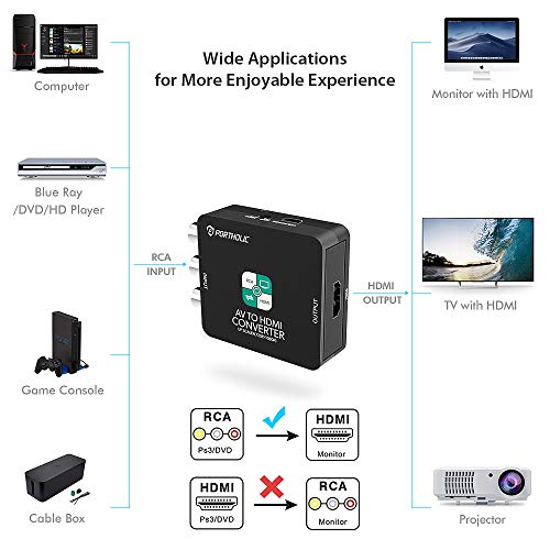 RCA a HDMI Adaptador, PORTHOLIC 1080P AV a HDMI Convertidor de Video con Cable USB, PAL/NTSC para PC Laptop PS3 PS4 Switch Xbox One TV STB VCR BLU-Ray Sky HD VHS DVD HDTV Cámara