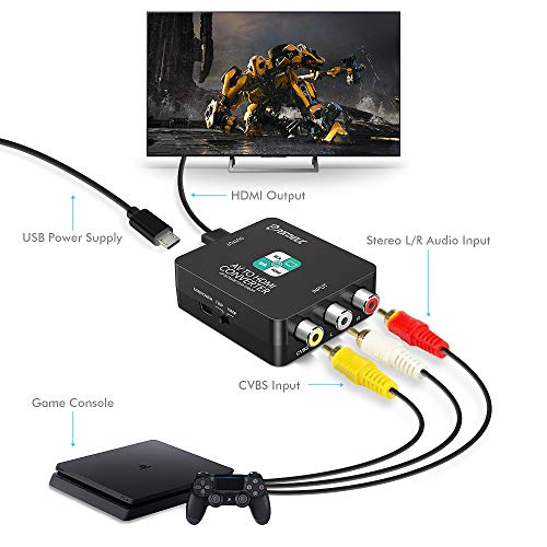 RCA a HDMI Adaptador, PORTHOLIC 1080P AV a HDMI Convertidor de Video con Cable USB, PAL/NTSC para PC Laptop PS3 PS4 Switch Xbox One TV STB VCR BLU-Ray Sky HD VHS DVD HDTV Cámara