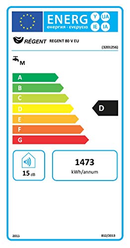 Regent 3201331 Termo Eléctrico, 80L