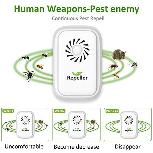 Repelente Ultrasónico, 2020 Nuevo Plagas Control Interiores, Insectos Antimosquitos Eléctrico Extra Fuerte para Interiores - Insectos, Hormigas, Cucarachas, Ratones, Ratas, Roedores (4-Pack)