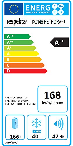respekta KG 146 Retro A++ Rojo nevera y congelador