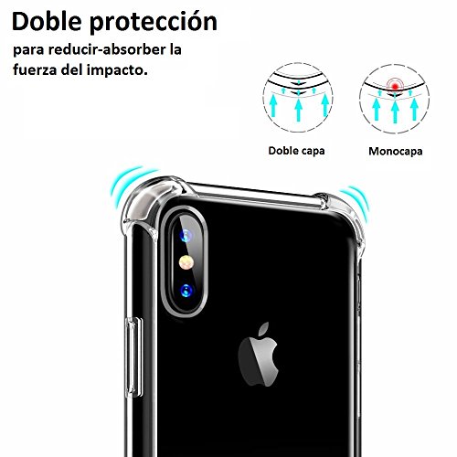 REY Funda Anti-Shock Gel Transparente para iPhone 6 / iPhone 6S, Ultra Fina 0,33mm, Esquinas Reforzadas, Silicona TPU de Alta Resistencia y Flexibilidad, Anti Golpes