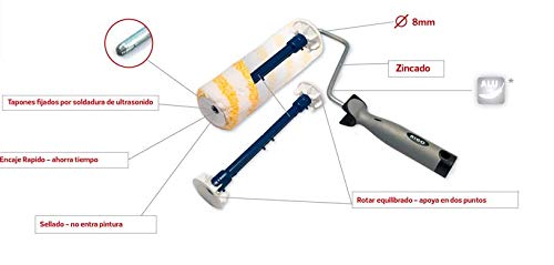 RIGO Kit Rodillos De Pintura Antigoteo Calidad Profesional Con Bandeja Recambios Mini Rodillo Pincel y Cinta