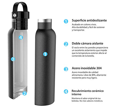 Runbott Botella Agua Acero Inoxidable sin BPA con Recubrimiento OInterno Ceramico 600 ml Doble Capa con Vacio. Sin Sabor Metalico (Blanco)