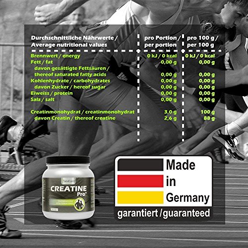 SanaExpert Creatine Pro (Creapure®), Bebida Deportiva para Aumentar la Masa Muscular, la Fuerza y la Resistencia, 215 Porciones, 100% Monohidrato de Creatina, Polvo de Creatina Sin Sabor (650g)