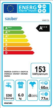 Sauber - Lavadora de carga frontal WM6129-6 kg - 1200 RPM - A+++ - Color Blanco - INSTALACIÓN INCLUIDA