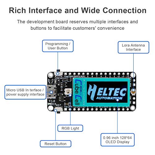 Seamuing Lora Module SX1262 LoRaWAN 868 915 mHz IoT placa de desarrollo CP2102 MCU 128KB Flash Ultra Bajo consumo de energía solar diseño alimentado con antena para Arduino y Escena Inteligente