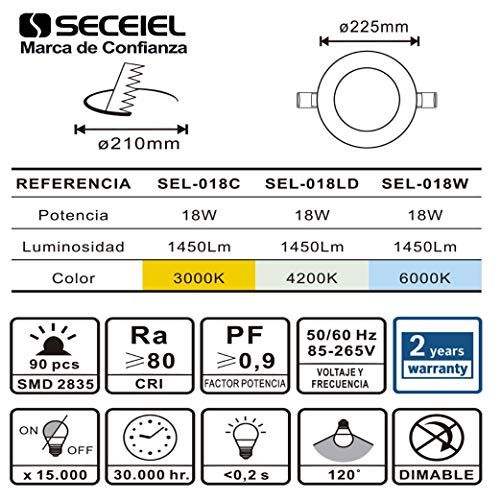 SECEIEL Pack x 2 downlight led Placa LED Downlight,18W,luz Calida 3000k,1450 Lúmenes Chips 2835 (2 Unid X 18W, Blanca Calida 3000k)