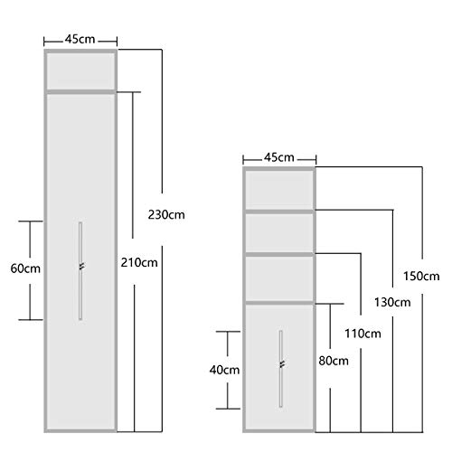 Sekey 210CM Cubierta Aislante Sellado para Puertas, para Aparatos De Aire Acondicionado Portátiles y Secadoras, Fácil Instalación y a Prueba de Agua，Evita La Entrada de Mosquitos