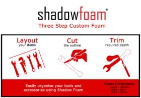 Shadow Foam Kit de Corte | Para usar con Shadow Foam