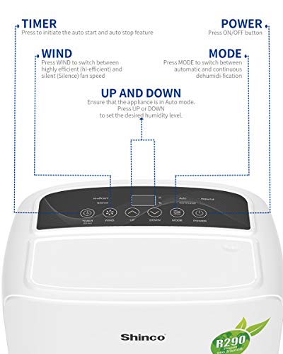 SHINCO Deshumidificador Portátil, 10L / 24h, Drenaje Continuo, Ropa Seca, bajo Consumo de energía, silencioso Elimina la Humedad en Habitaciones de hasta 18㎡, contra la Humedad