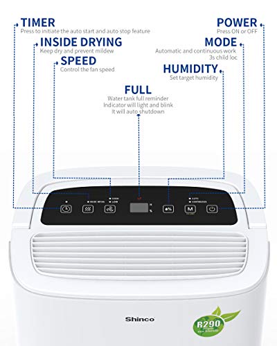 SHINCO Deshumidificador Portátil, 20L / 24h, Drenaje Continuo, Ropa Seca, bajo Consumo de energía, silencioso Elimina la Humedad en Habitaciones de hasta 40㎡, contra la Humedad