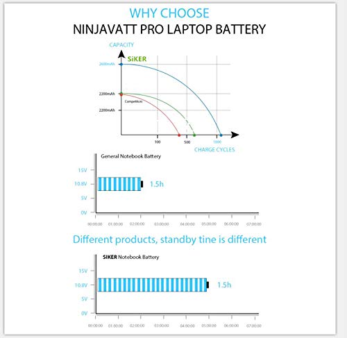 SIKER® Li-ion 6-cell 11.1V 48.84 WH Nueva batería para laptop para 593553-001 593554-001 mu06 mu09 - HP Battery Presario CQ32, CQ42, CQ43, CQ56, CQ62, CQ72, COMPAQ 435, 436 Notebook PC