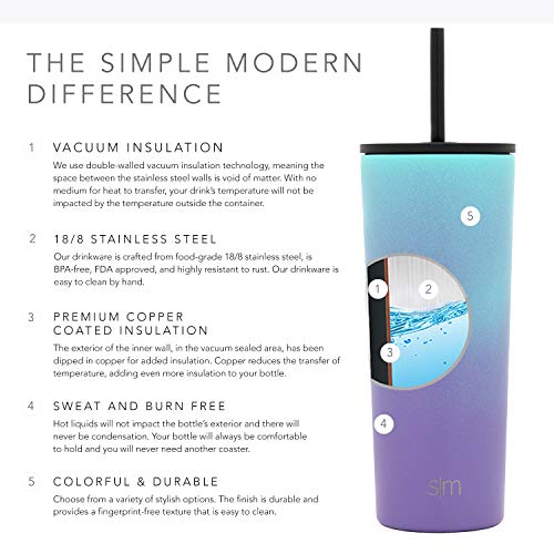 Simple Modern Classic 710ml Termo Cafe con 2 Tapas: Abatible y con Paja - Taza Termica para Llevar Vaso Termico de Viaje 4 Horas Calientes 16 Horas Frias, Botella Agua Acero Inoxidable mujer u hombre