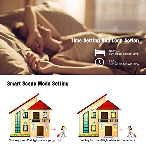 Smart WiFi Switchs Wireless Relay Control remoto eMylo Light Switch Module Temporizador de salida de Smart Home Automation Compatible con Alexa, Google Home a través de iPhone Android 3 paquetes