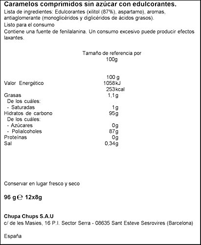 Smint Tabs Menta, Caramelo Comprimido Sin Azúcar - 12 unidades de 8 gr. (Total 96 gr.)