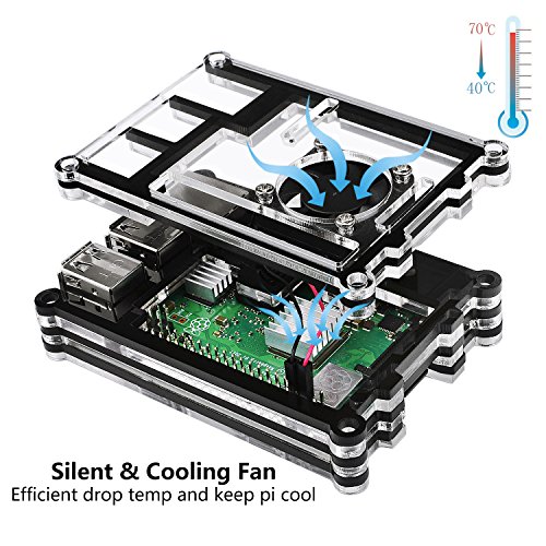 Smraza para Raspberry Pi 3 b+ Caja con Cargador de 5V / 3A con Conector ON/Off + 3X Disipador + Ventilador Compatible con Carcasa Raspberry Pi 3 2 Modelo b+ b (No Incluye la Placa Raspberry Pi)