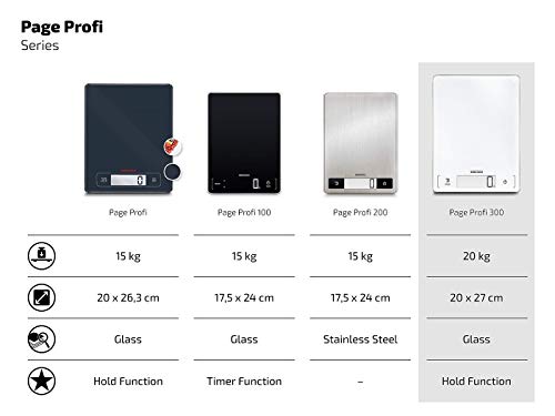 Soehnle Báscula de cocina Page Profi 300, peso digital blanco con función Sensor Touch, balanza electrónica hasta 20 kg (precisión de 1 g)