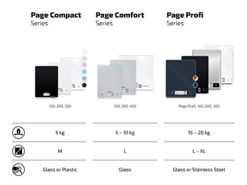 Soehnle Page Comfort 300 Slim Báscula de Cocina Digital, Plata, 26,4 x 20,8 x 3,3 cm