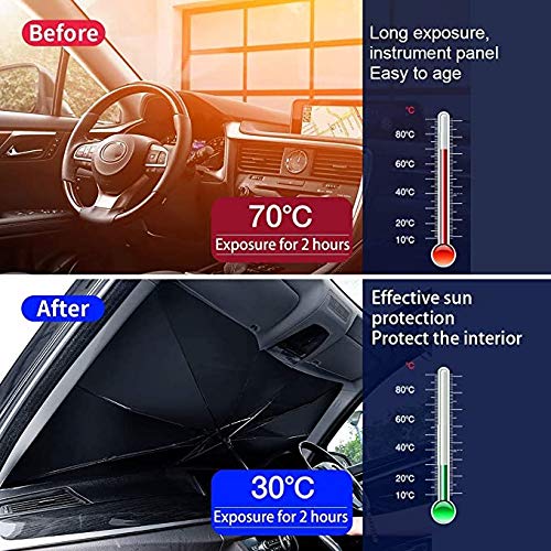 Sombrilla Paraguas del Coche, Parasol Sombrilla per Coche Lunas Delanteras, Plegable Parasol Coche Delantero Protector con Anti UV Rayos, Sombrilla Paraguas Multiuso Apto la Mayoría de Coches y Suvs